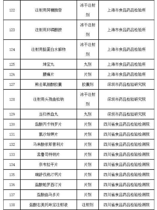 表111