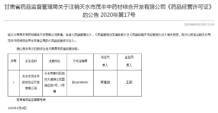 甘肅省藥監(jiān)局核準(zhǔn)注銷天水茂豐藥品經(jīng)營許可證