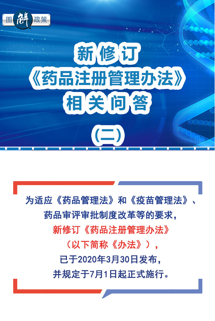 新修訂《藥品注冊(cè)管理辦法》相關(guān)問答（二）
