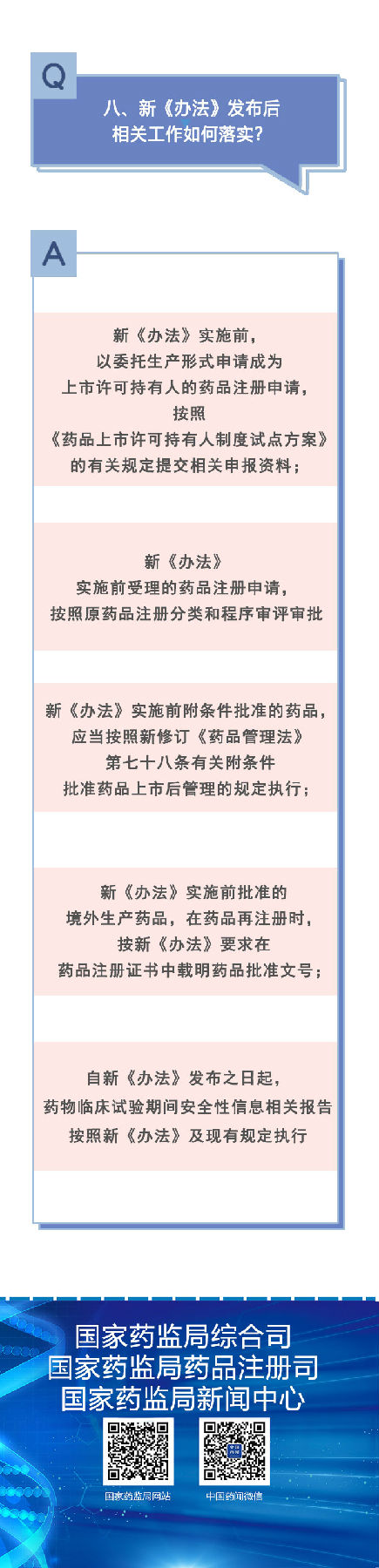 新修訂《藥品注冊(cè)管理辦法》相關(guān)問答（二）