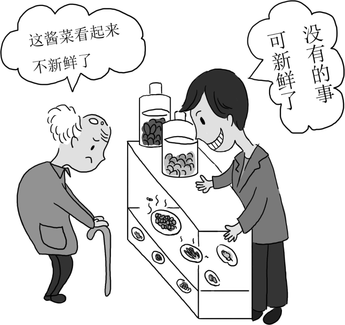 食品安全法 食品安全法