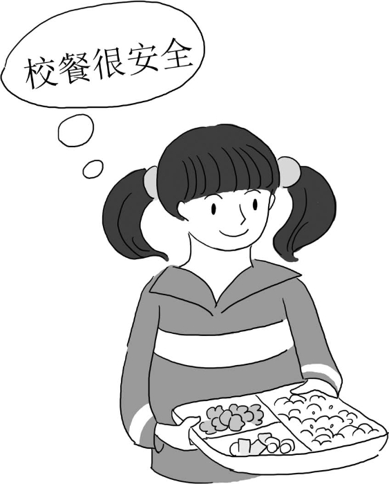 食品安全法 食品安全法