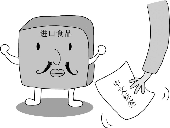 食品安全法 食品安全法