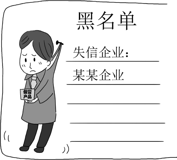 食品安全法 食品安全法