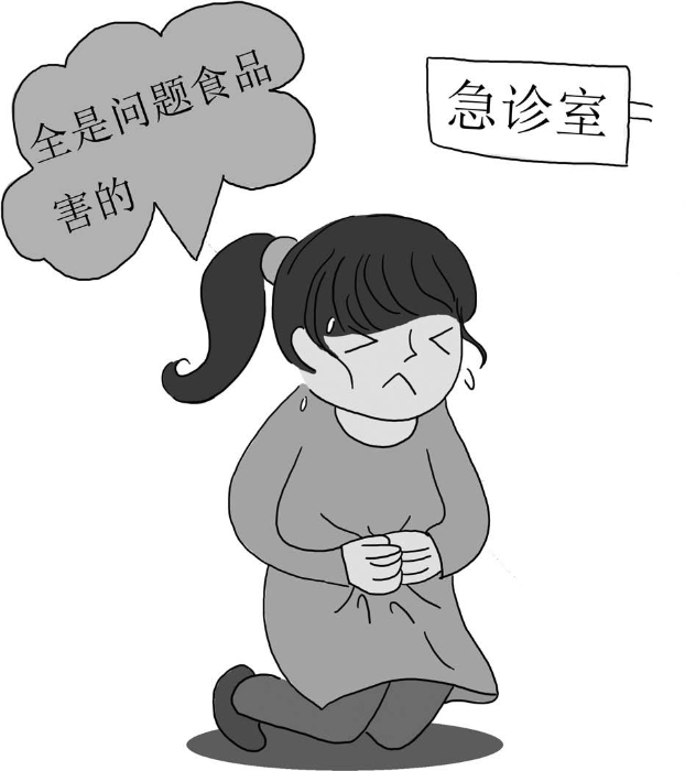 食品安全法 食品安全法