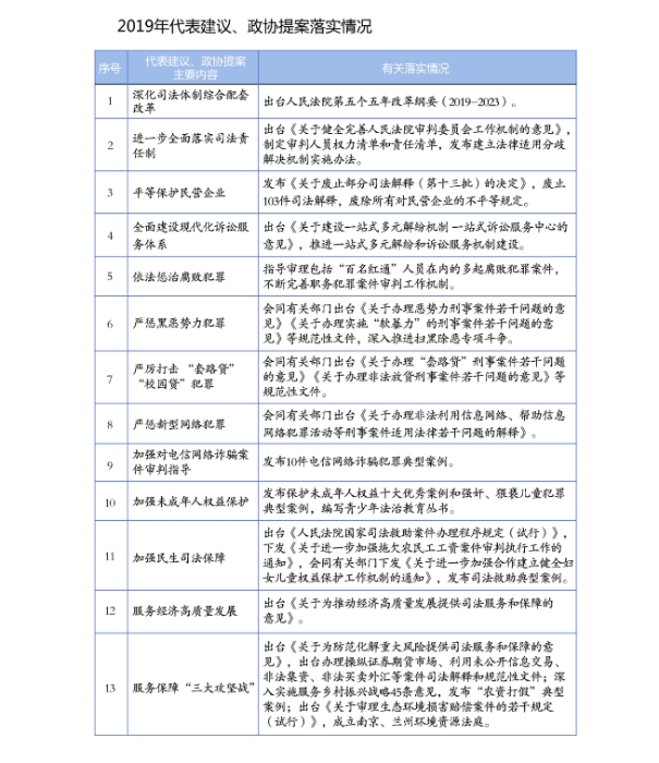 1590415296196234.jpg 1590415296196234.jpg