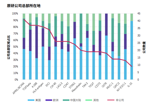 原研公司 原研公司