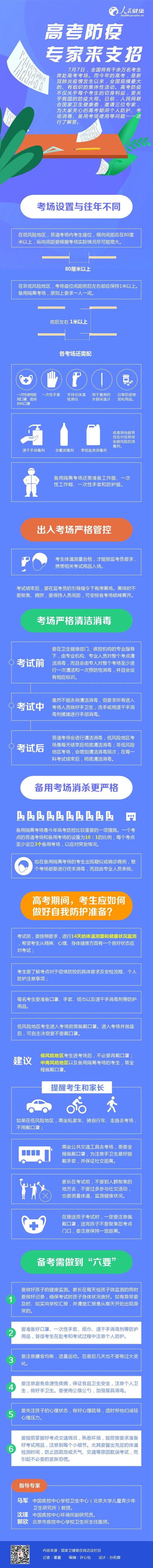 圖解：高考防疫，專家來(lái)支招