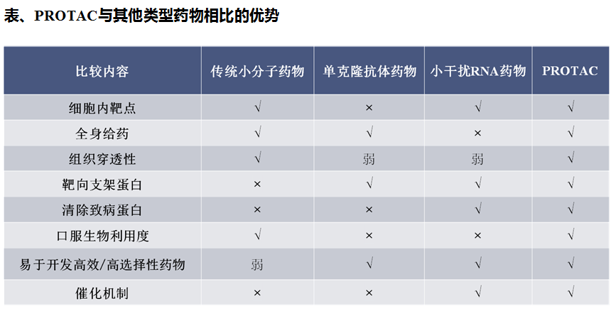 平臺(tái)1 平臺(tái)1