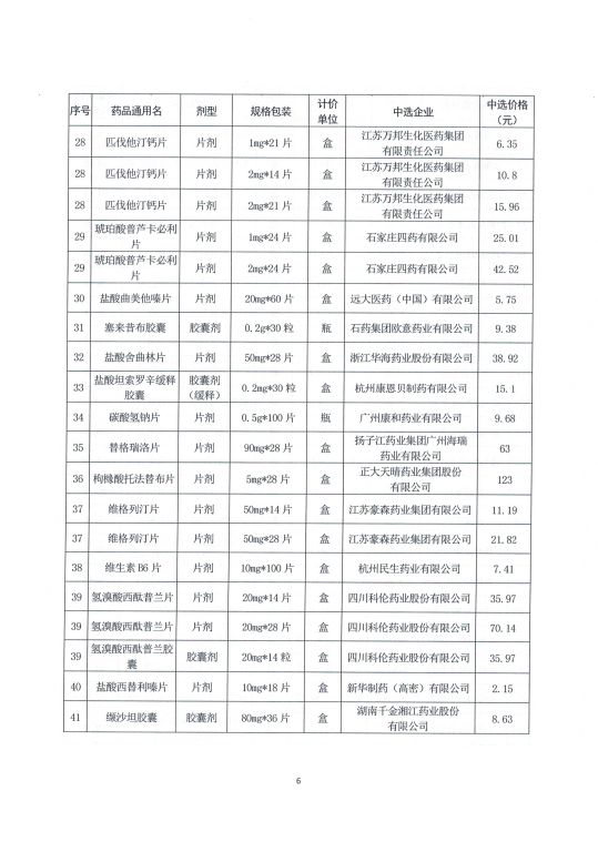 江西6