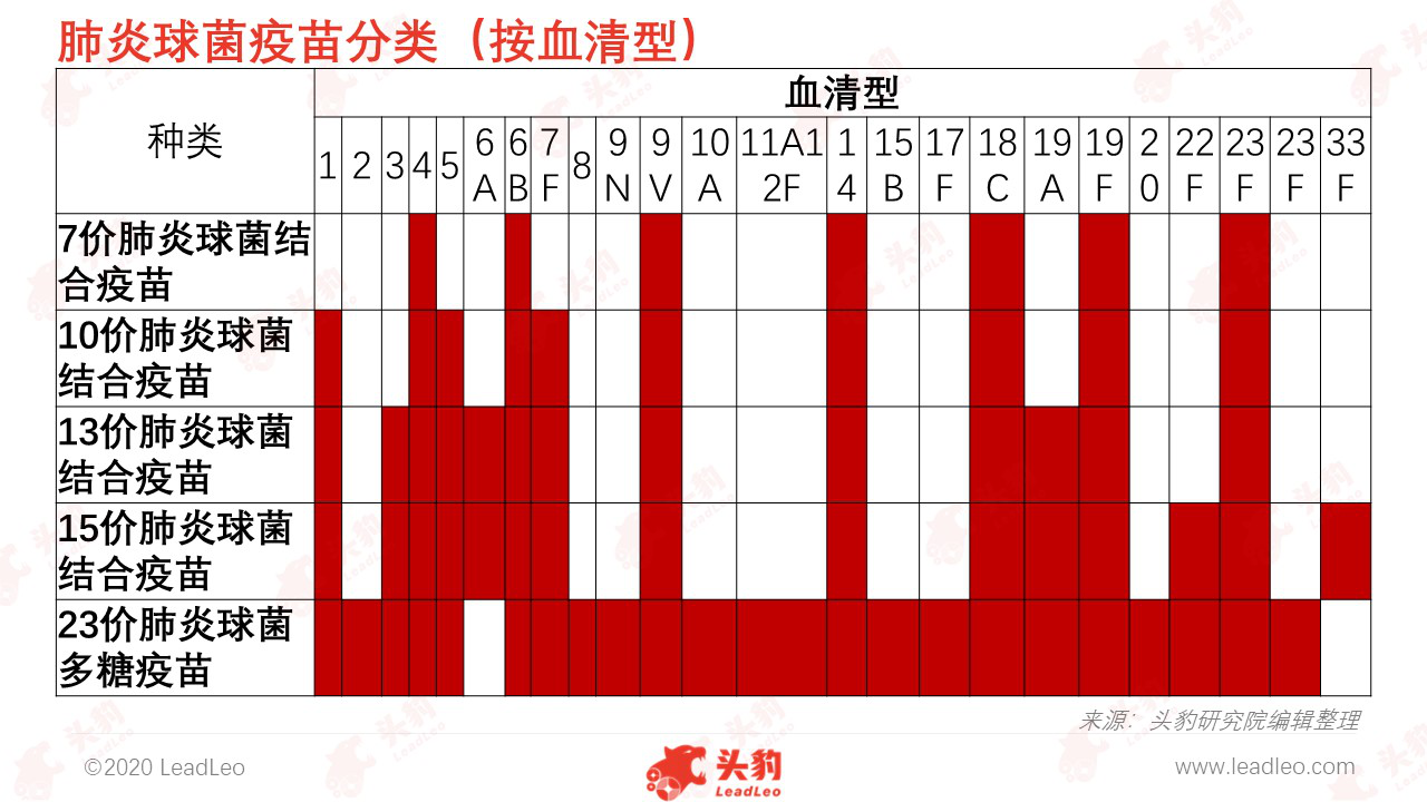 圖片2