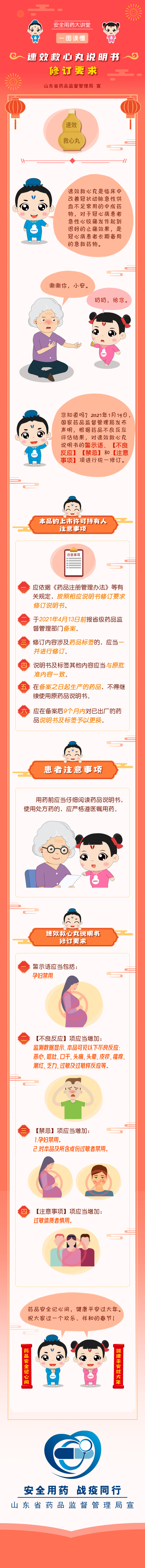 安全用藥大講堂——速效救心丸說明書修訂啦 安全用藥大講堂——速效救心丸說明書修訂啦