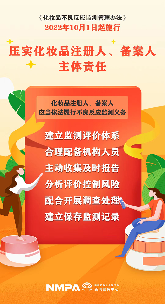 《化妝品不良反應(yīng)監(jiān)測(cè)管理辦法》之壓實(shí)化妝品注冊(cè)人、備案人主體責(zé)任