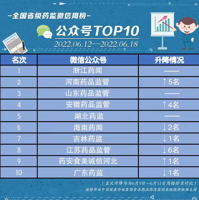微信圖片_20220620100559 微信圖片_20220620100559