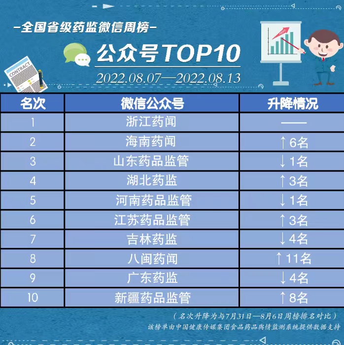 微信圖片_20220815095615