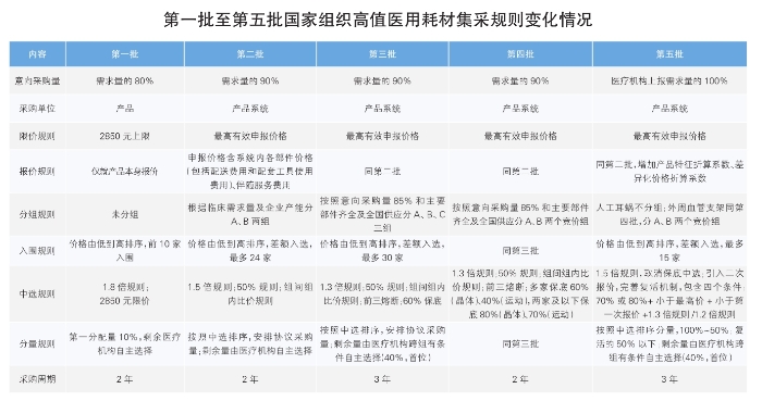 118E05035A6B59654C8BA70965C2C3C4