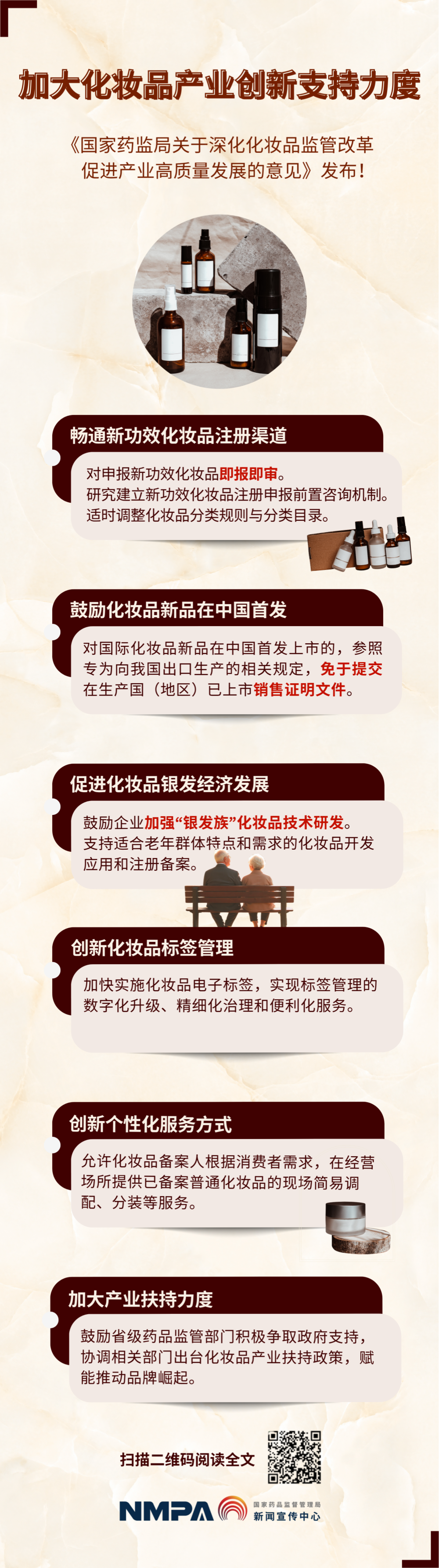 圖解1