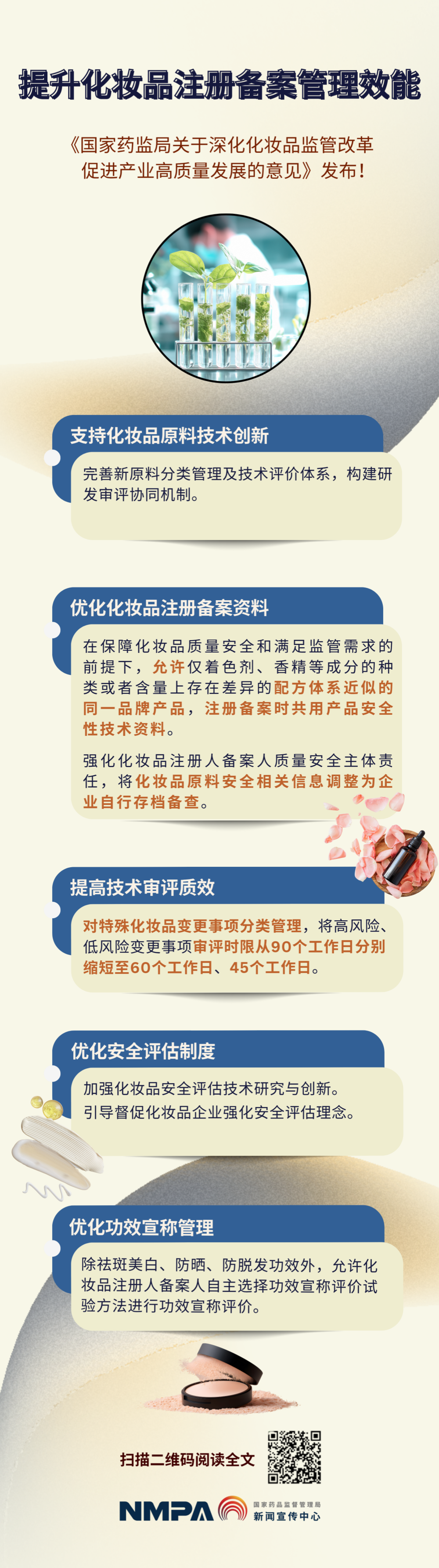 圖解2