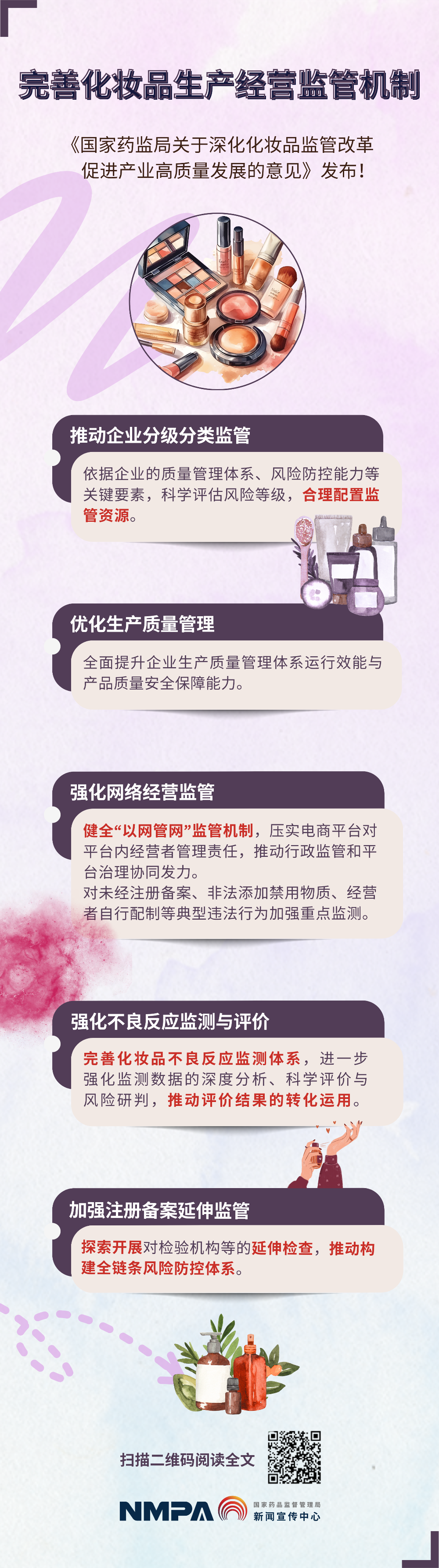 圖解3