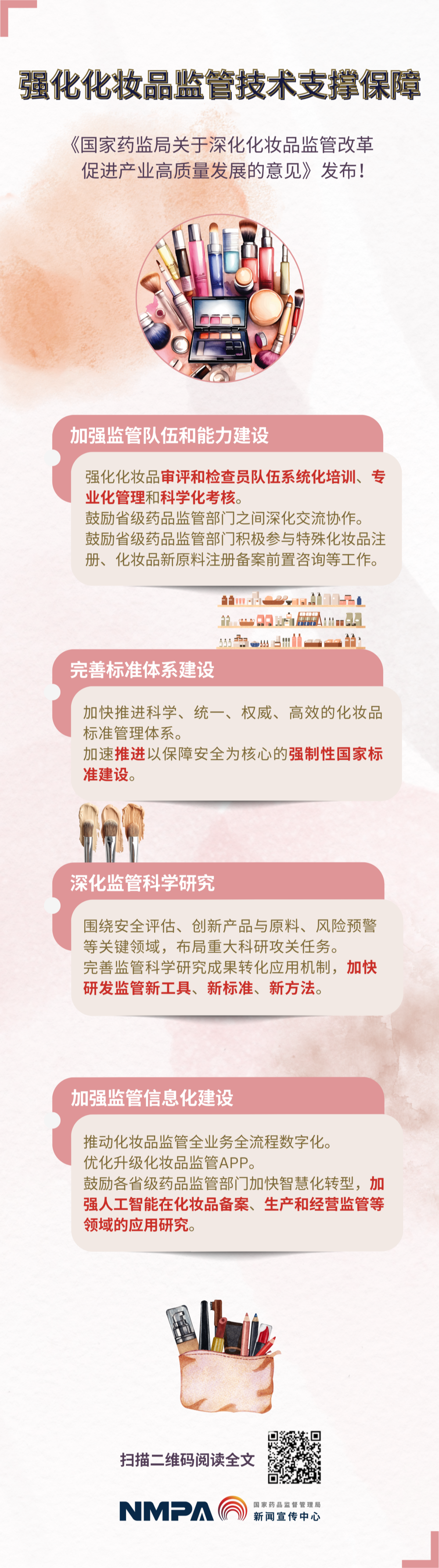 圖解4