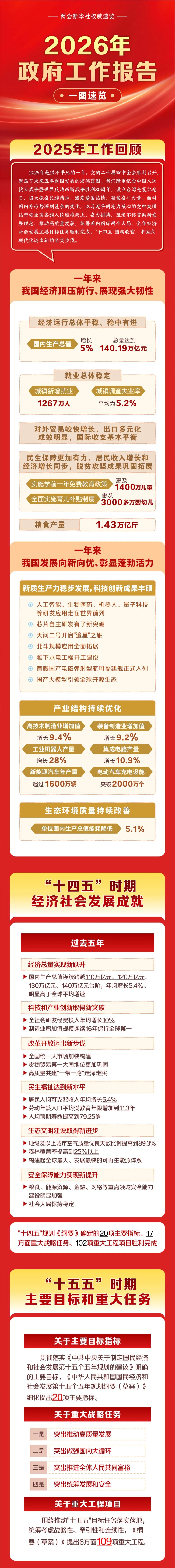 微信圖片_2026-03-05_102520_605