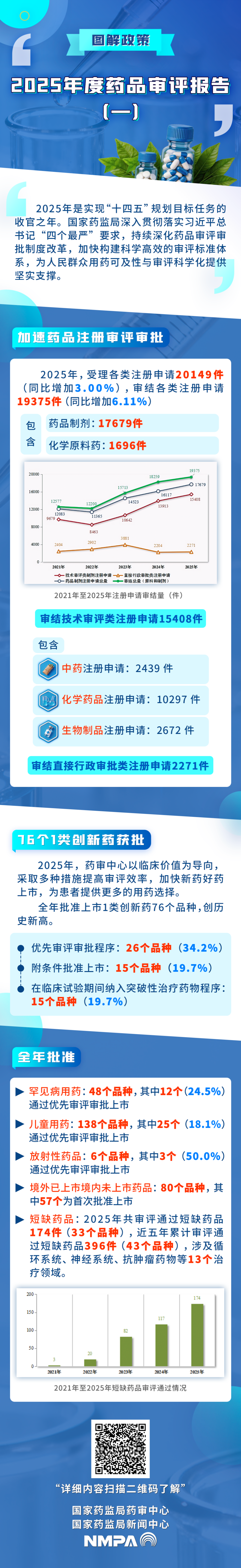 1778659385904041748 1778659385904041748